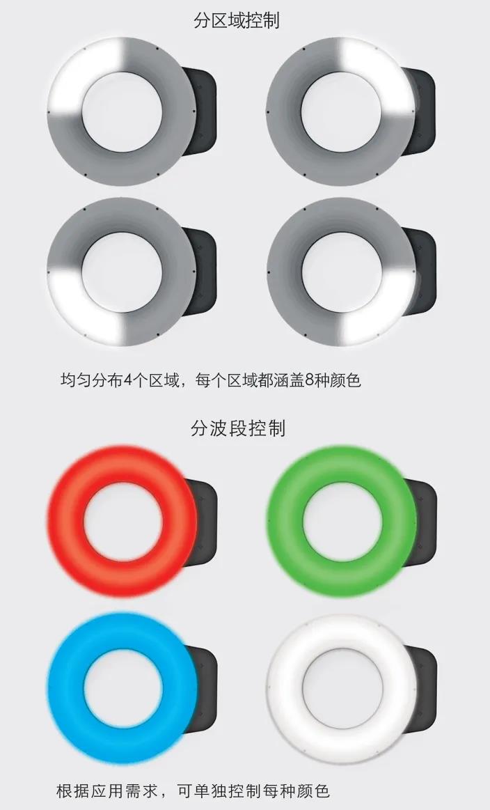 新利luck18(中国)体育·官方网站