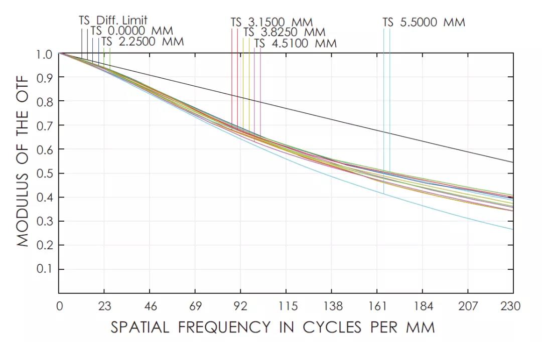 新利luck18(中国)体育·官方网站