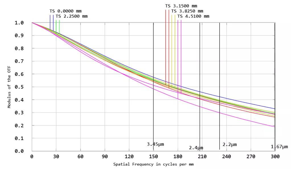 新利luck18(中国)体育·官方网站