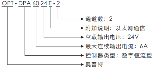 新利luck18(中国)体育·官方网站