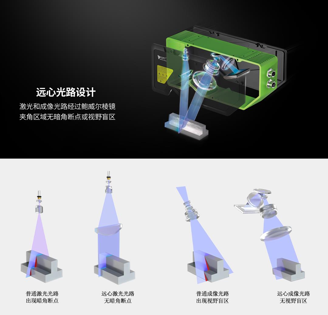 新利luck18(中国)体育·官方网站