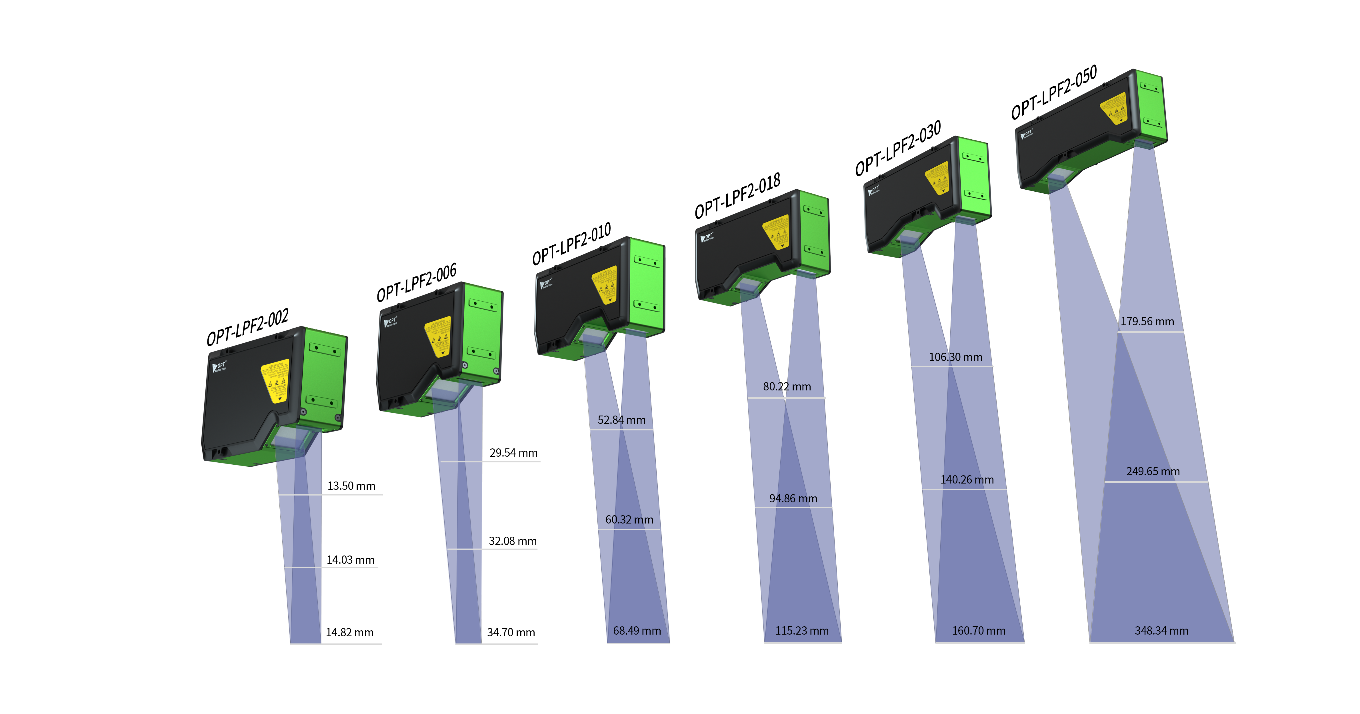 新利luck18(中国)体育·官方网站