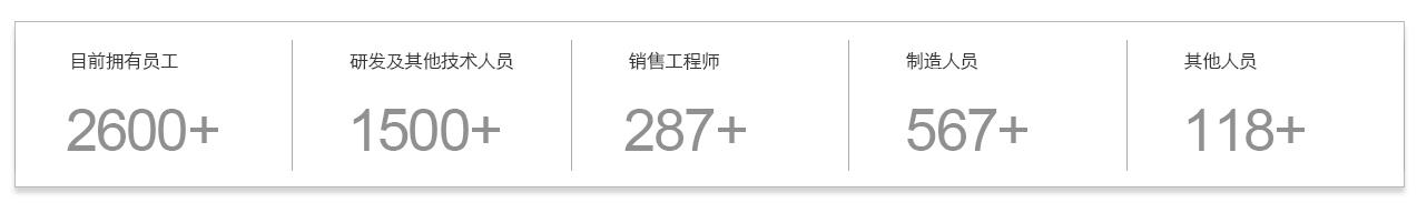新利luck18(中国)体育·官方网站