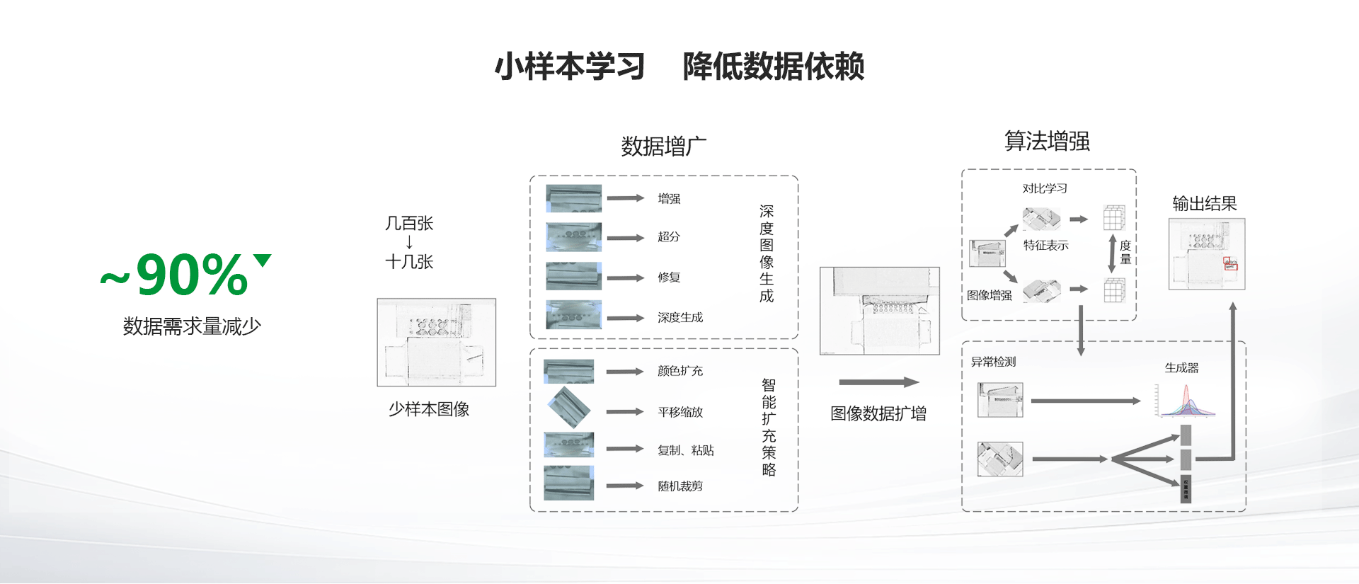 新利luck18(中国)体育·官方网站