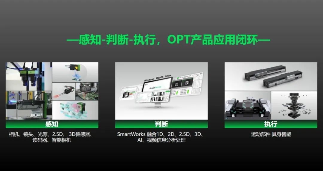 全矩阵产品.png