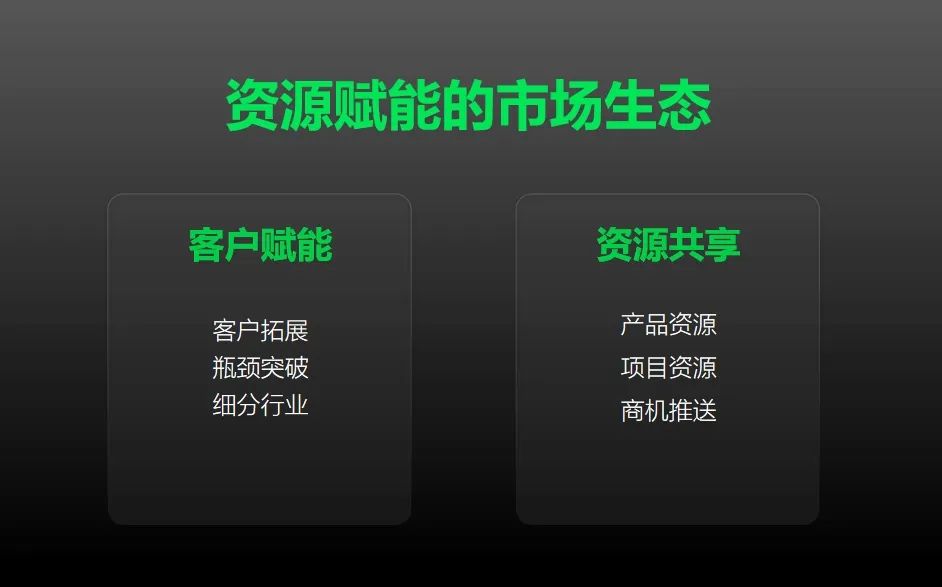 商机运送.png